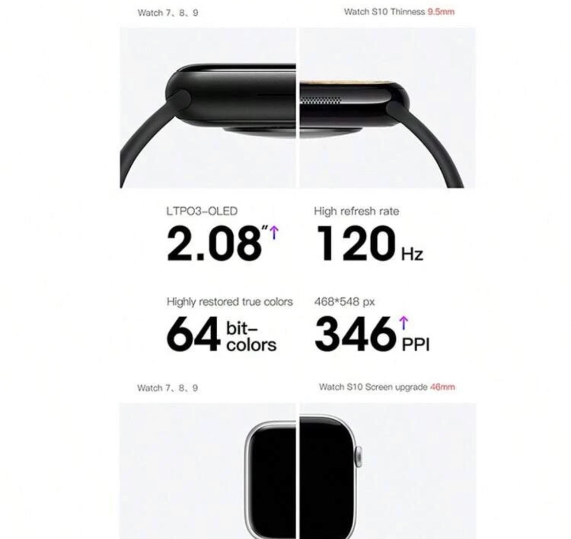 S10 smart watch (unisex)